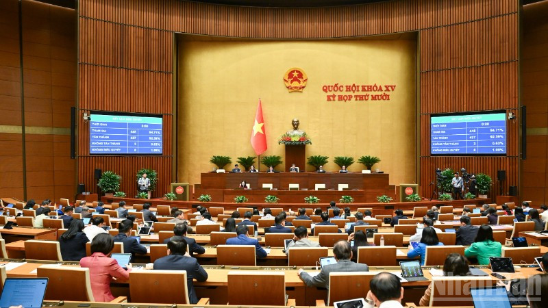 Hôm nay, Quốc hội bế mạc Kỳ họp thứ 10